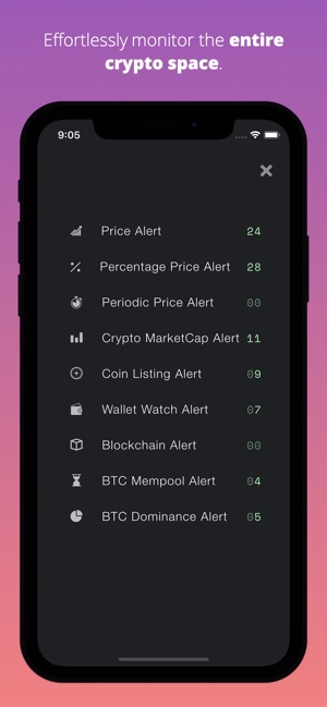 Cryptocurrency Alerting - An App for Bitcoin, Crypto & Stock Alerts