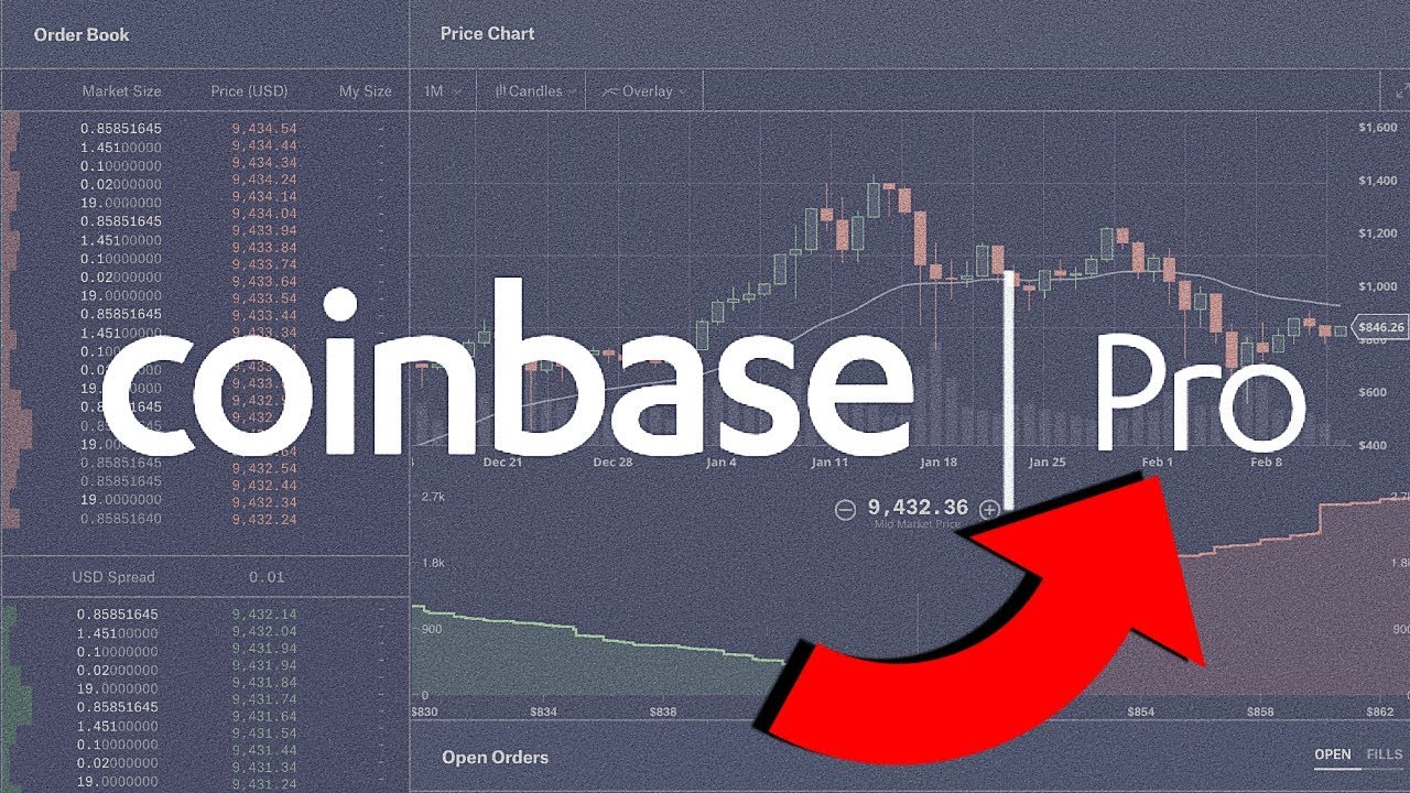 Coinbase Pro Relaunches Margin Trading After Two-Year Pause