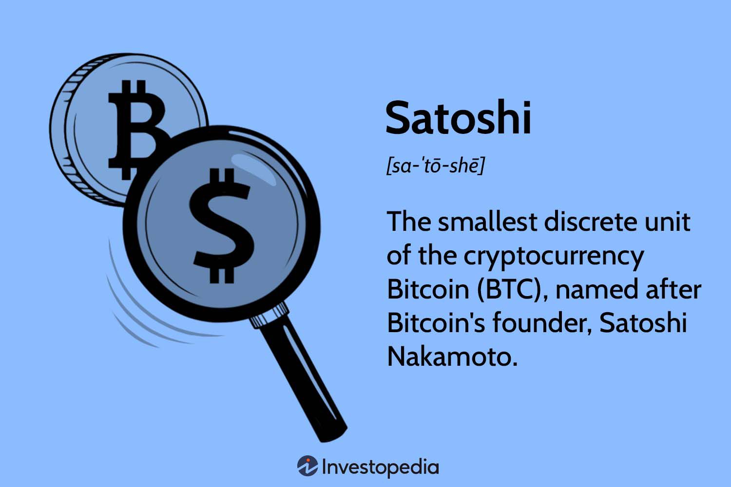 Bitcoin to Satoshi Converter