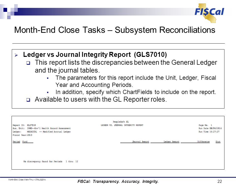 Title: Item Ledger/Account Integrity (R) Report