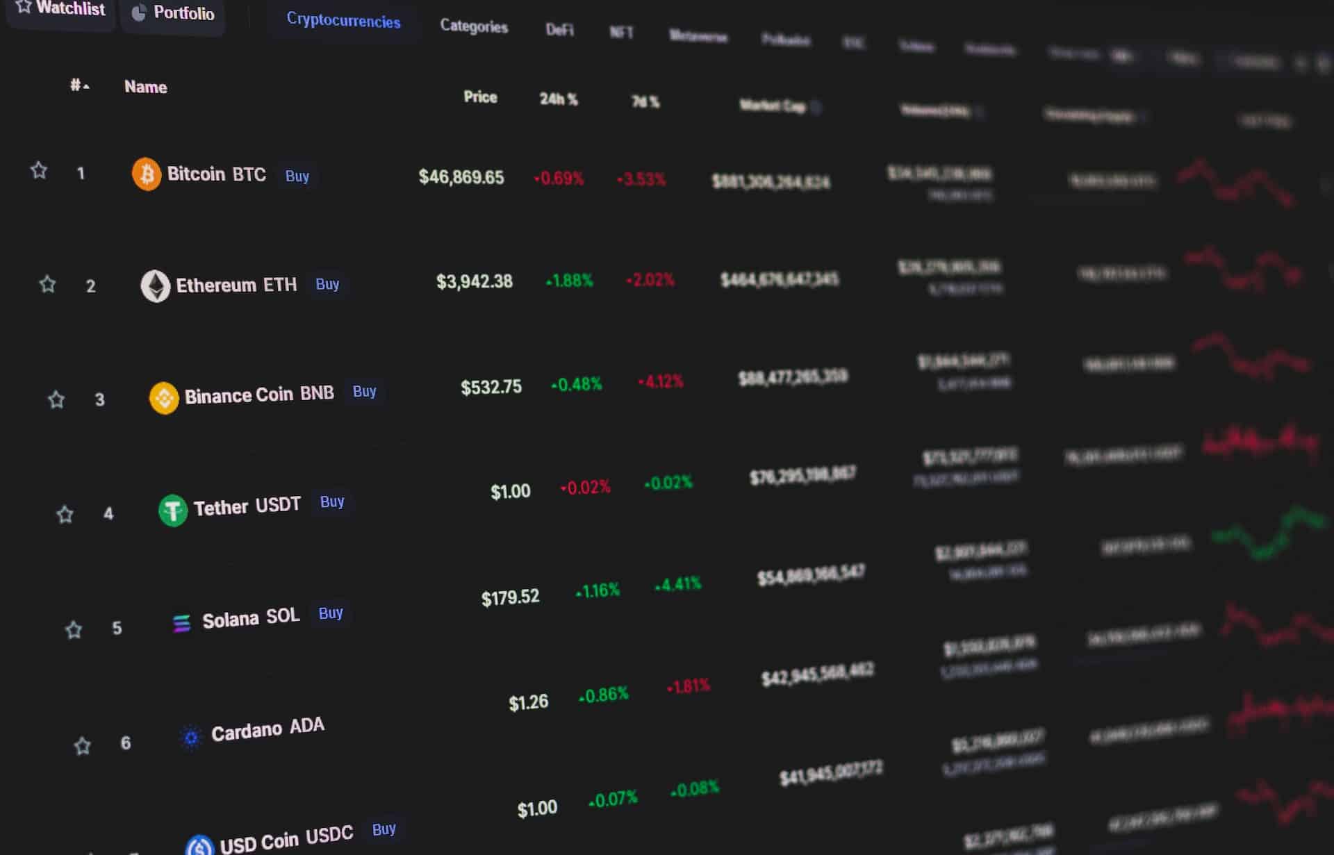 + crypto currency pairs at 1-minute resolution | Kaggle