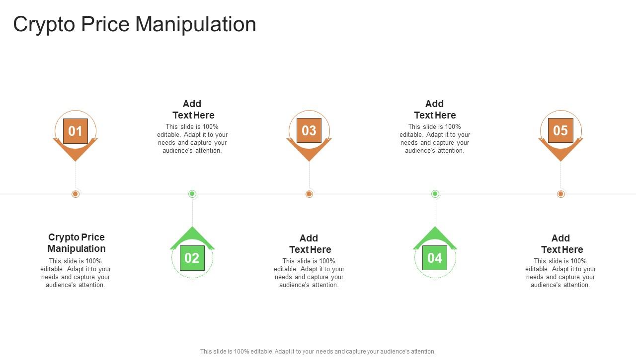 Pop Token (PPT) Price Prediction , – | CoinCodex