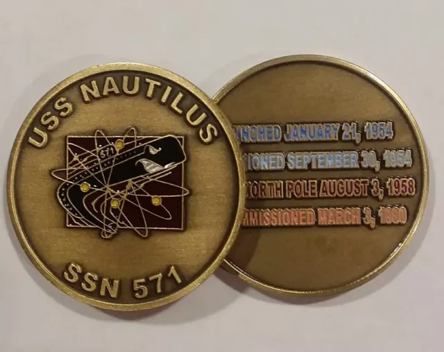 Nautilus Coin (NAUT) Profit Calculator - CryptoGround