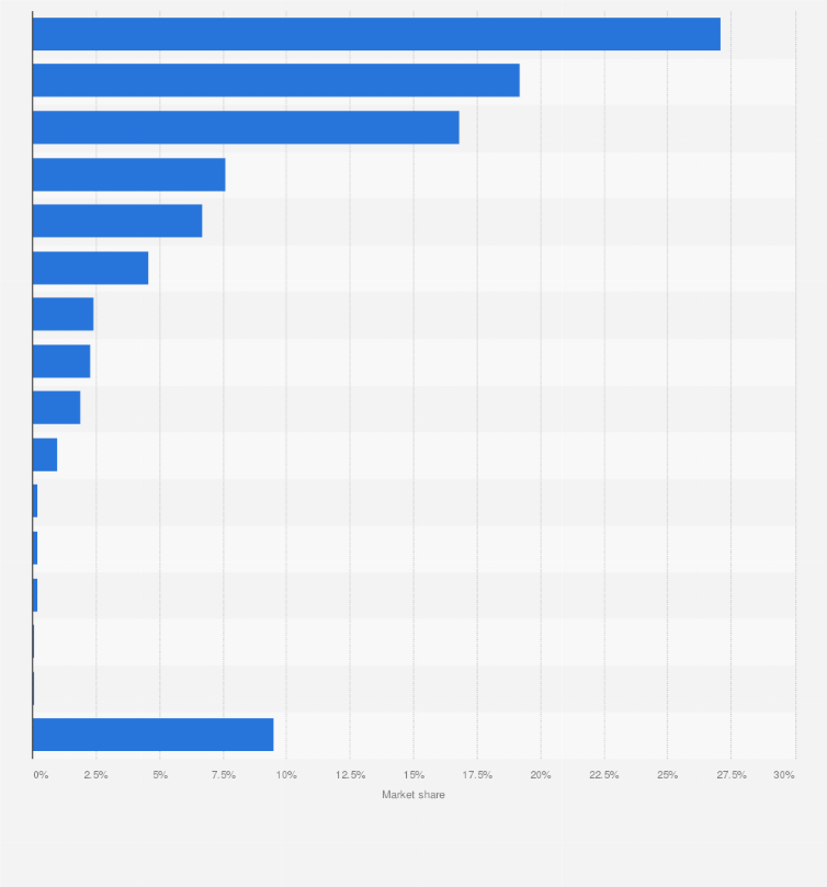 Mining pool - Wikipedia