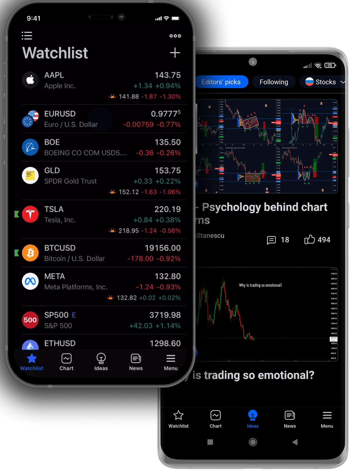 APPS Stock Price and Chart — NASDAQ:APPS — TradingView