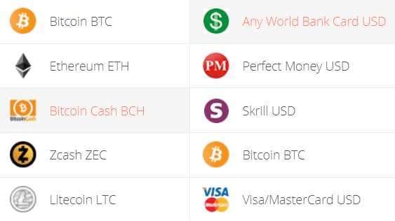 USD to BCH | Convert United States Dollar to Bitcoin Cash | OKX