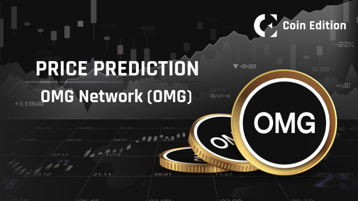 Calculate OMG to BTC live today (OMG-BTC) | CoinMarketCap