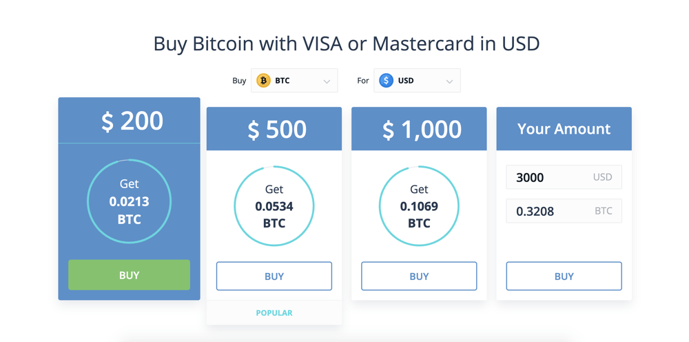 How to Buy Bitcoin Without ID?