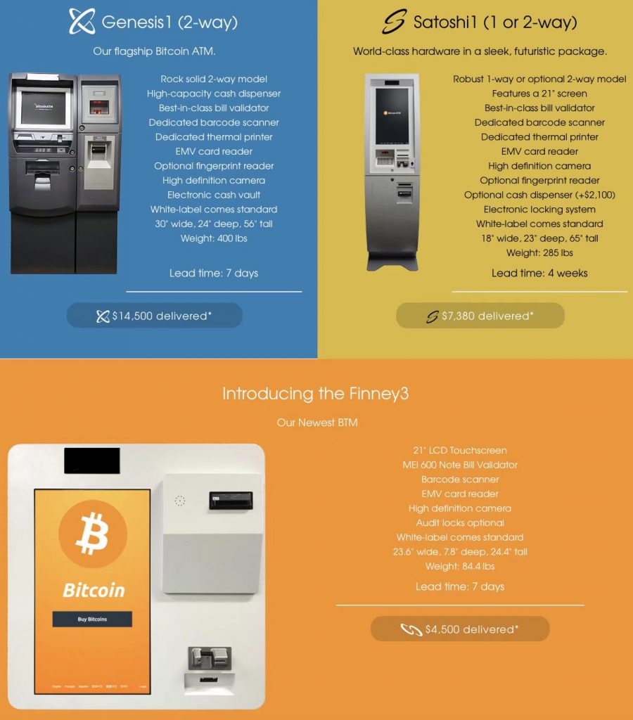 Get Paid to Host a Bitcoin ATM | National Bitcoin ATM