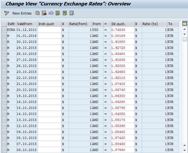 SAP Exchange Rate Table (and Transactions) - Free SAP FI Training