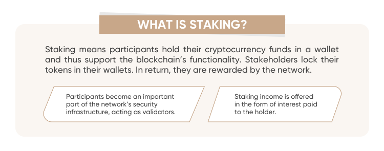 Alignment Staking - Part 1