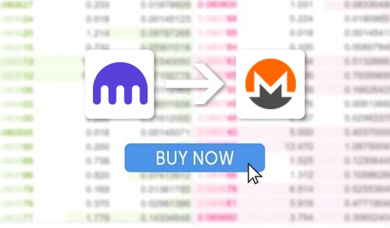 XMREUR Charts and Quotes — TradingView