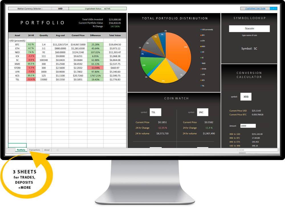 Best Free Cryptocurrencies Portfolio Tracking Spreadsheet - Hongkiat