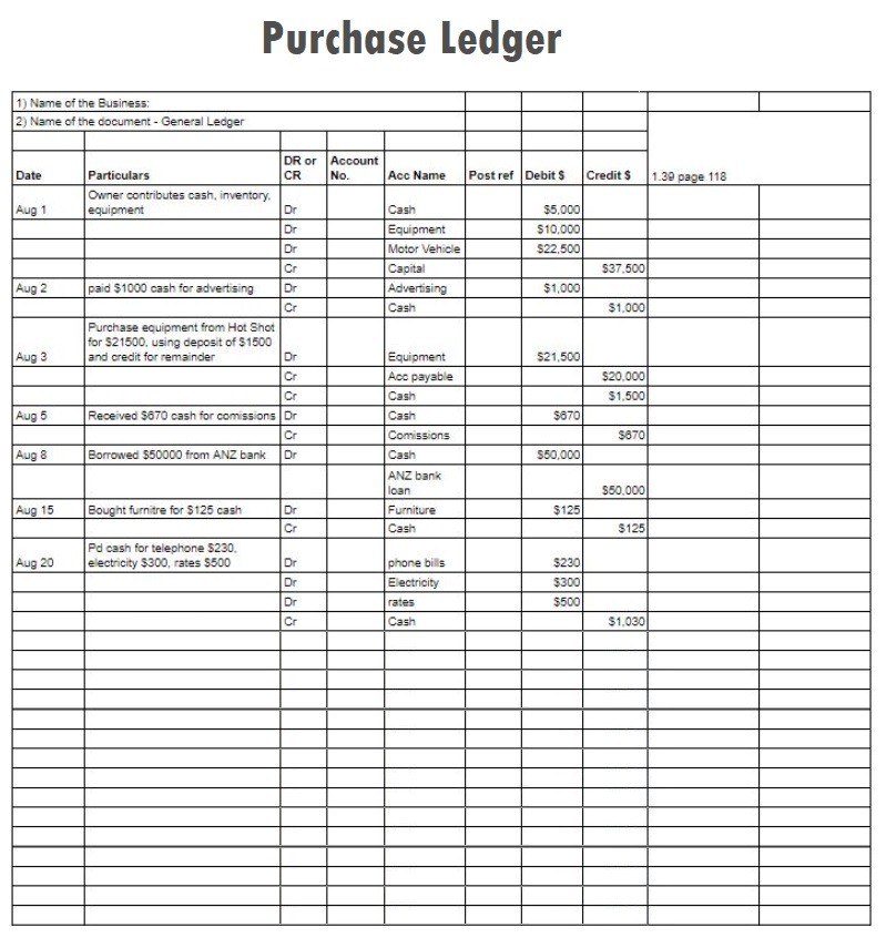 Purchase ledger - Wikipedia