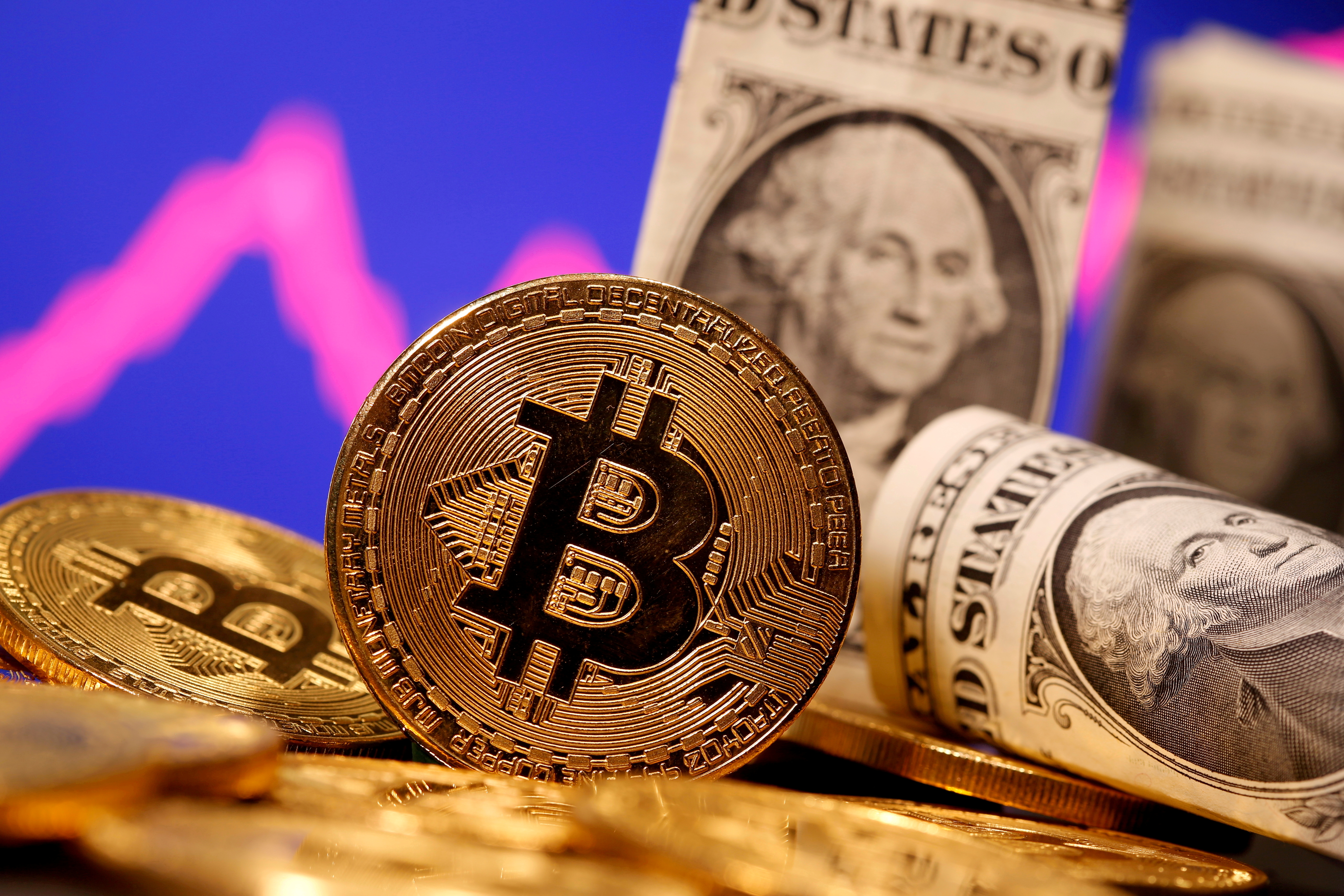 US Dollars (USD) to Bitcoins (BTC) - Currency Converter