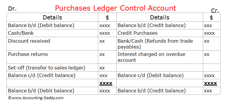 Ledger Nano X | Ledger