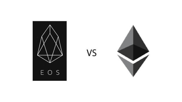 EOS EVM - EOS Network