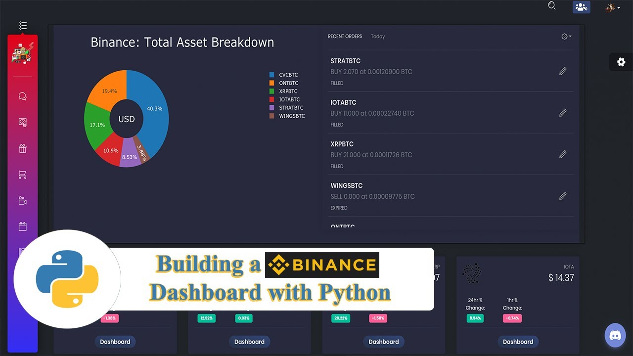 Withdrawal API using python - Withdrawal API - Binance Developer Community