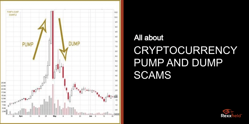 Bitcoin Pumps and Dumps on ETF Now Seems Poised to Correct | FXEmpire