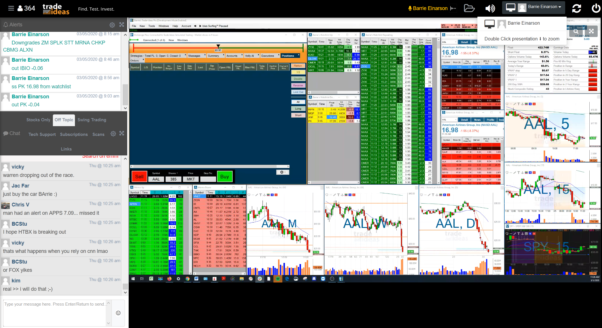 Trade Ideas - FasterCapital