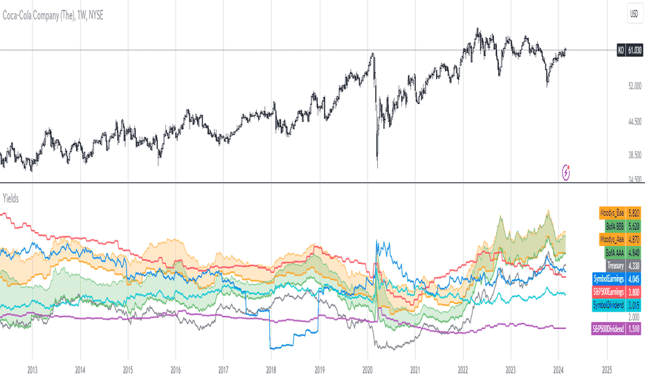 Purpose Bitcoin Yield ETF (BTCY-T) Dividends - The Globe and Mail