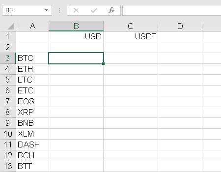 How To Import Live Cryptocurrency Prices In Excel (Cryptosheets)