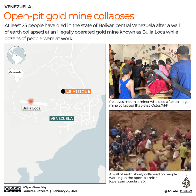 Two miners shot dead dozens injured in Marange diamond fields - Mining Zimbabwe