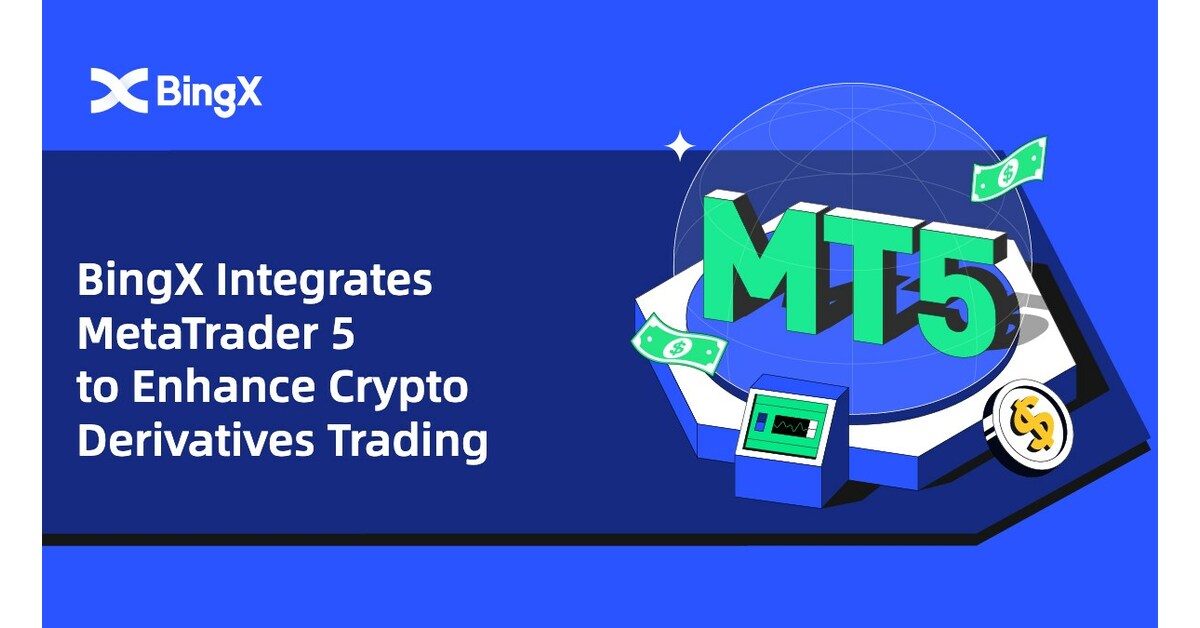 Trading crypto breakouts on MT4 & MT5 | Pepperstone