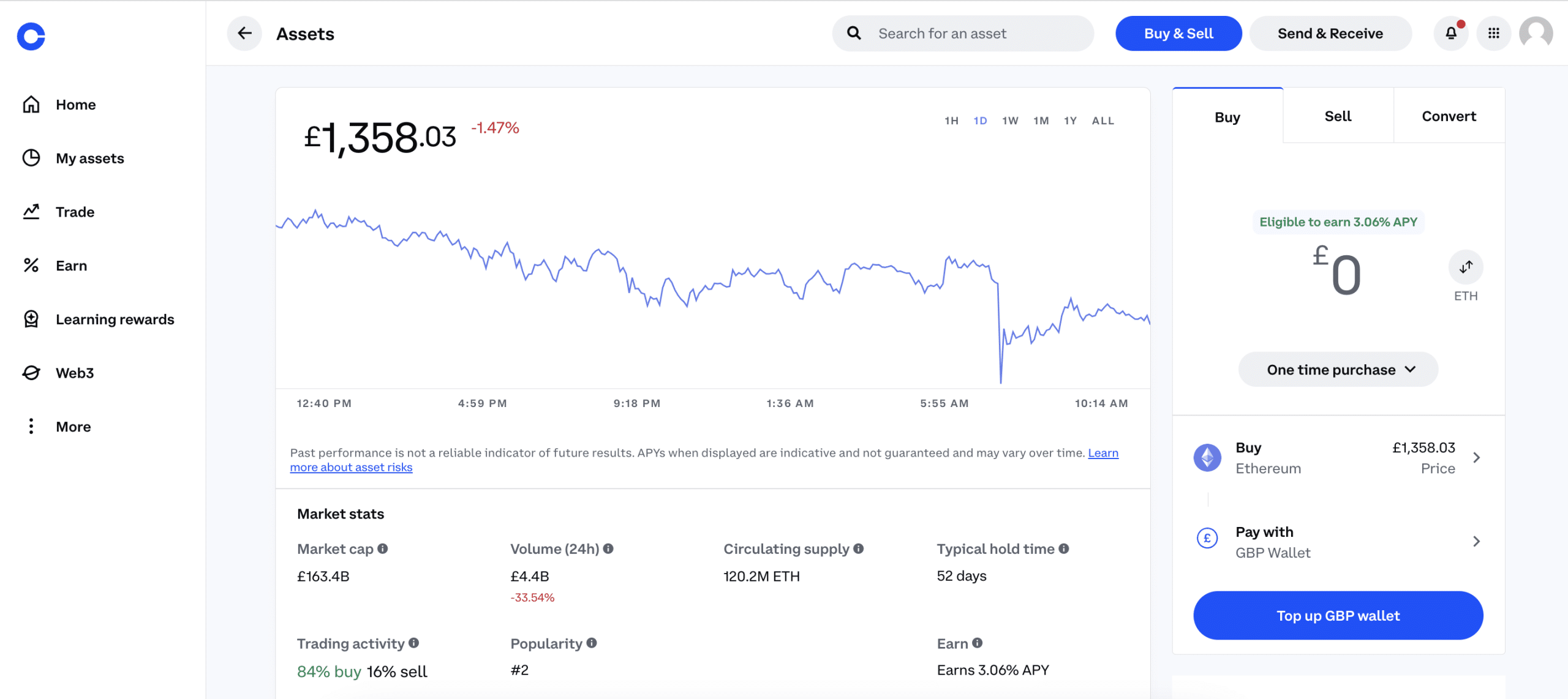 Convert 1 CBETH to GBP - Coinbase Wrapped Staked ETH price in GBP | CoinCodex