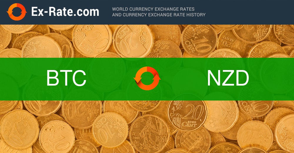 Live Bitcoin to New Zealand Dollars Exchange Rate - ₿ 1 BTC/NZD Today