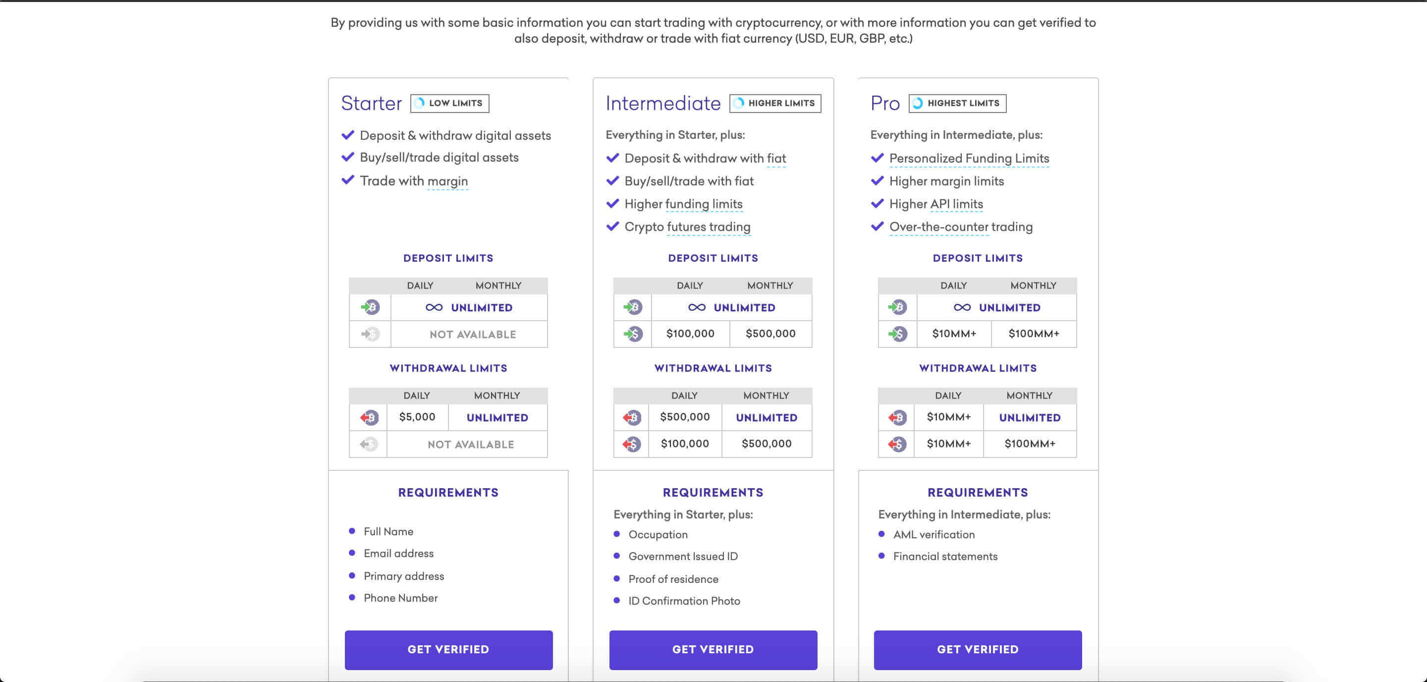 Crypto withdrawal | Withdraw to Bitcoin | Skrill