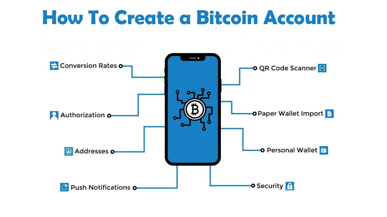 How to Create a Bitcoin Wallet | Full Guide