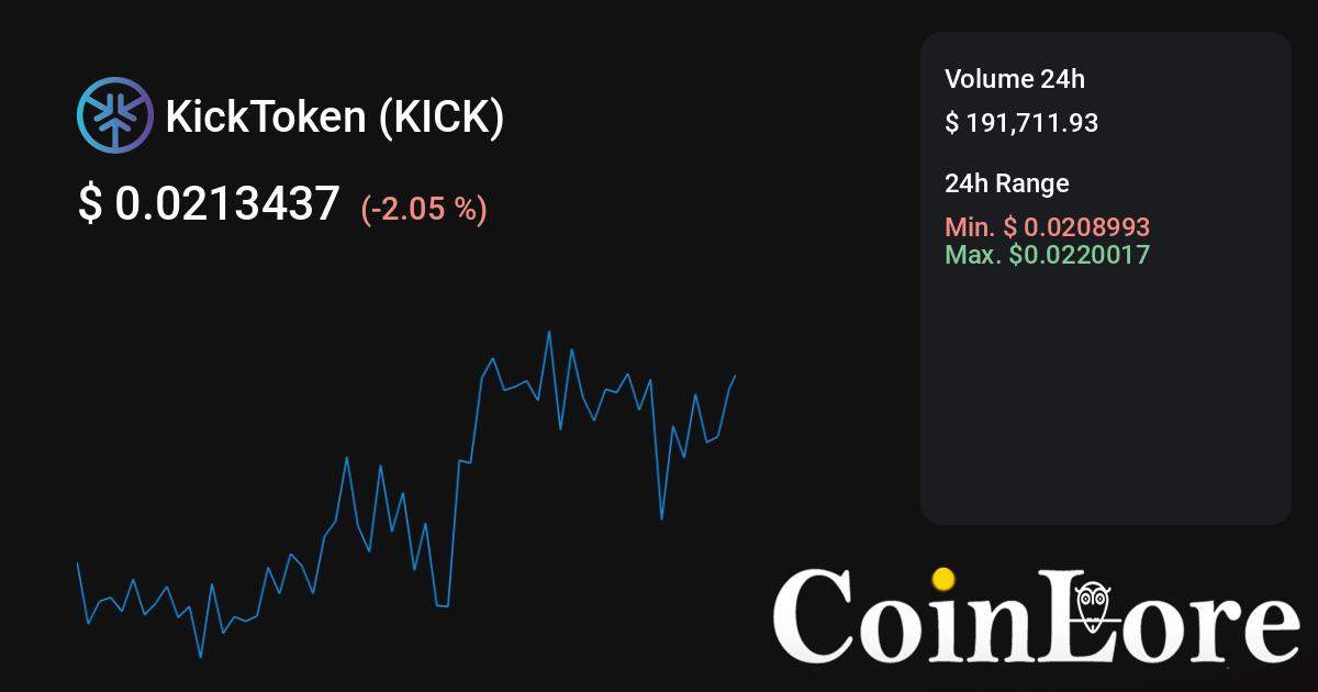 Kickto Price Today - KICK to US dollar Live - Crypto | Coinranking