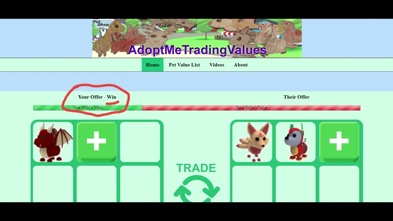 Adopt Me | Blox Trade