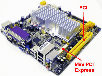 Full-Size PCI Express Mini Module with COM - AX