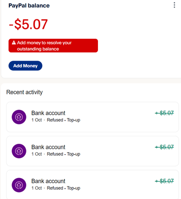 Negative PayPal Balance | PayPal Information, Questions & Problems