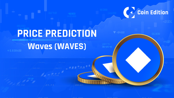 Waves (WAVES) Price Prediction - 