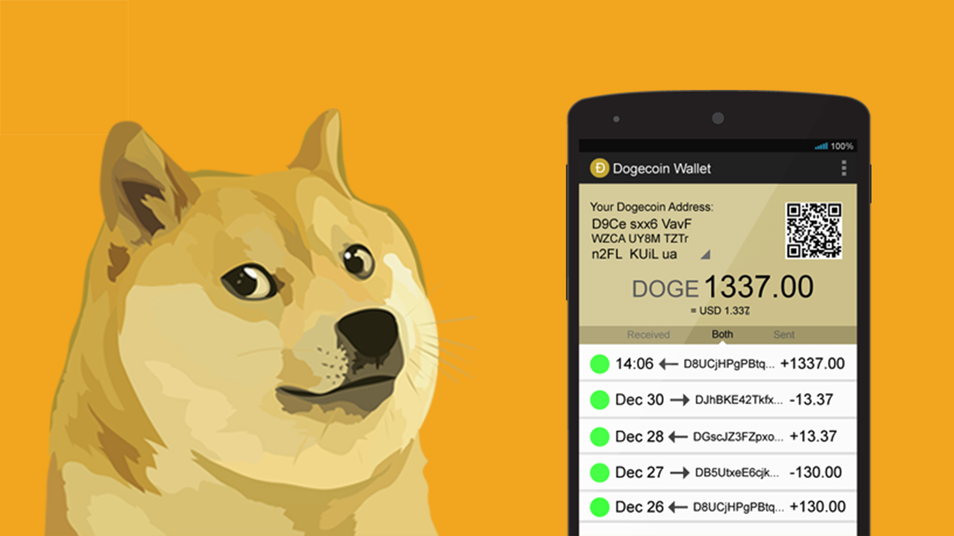 Dogecoin Exchanges - Buy, Sell & Trade DOGE | CoinCodex