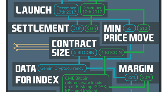 GBTC $GBTC Stock Charts, Analysis, Trend, Grayscale Bitcoin Trust