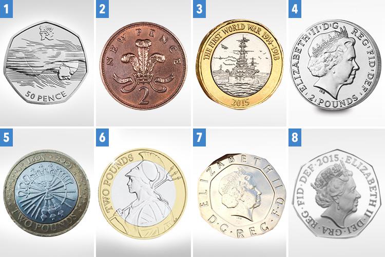 Most Valuable Coins (Updated ) | ostrov-dety.ru