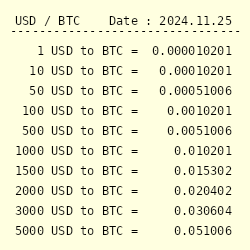 1 BTC to THB - Bitcoins to Thai Baht Exchange Rate