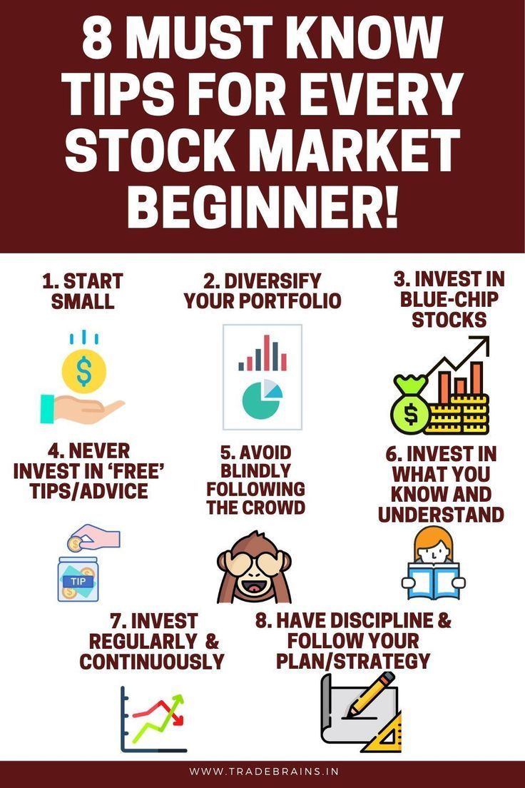 How to Invest in Stocks: A Beginner's Guide