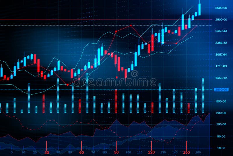 Wallpaper Forex Trading Images - Free Download on Freepik