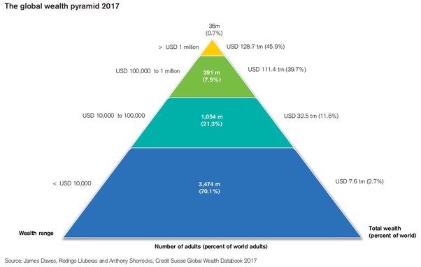 Bitcoin in drop to $10k or surge to $k? - Fintech News