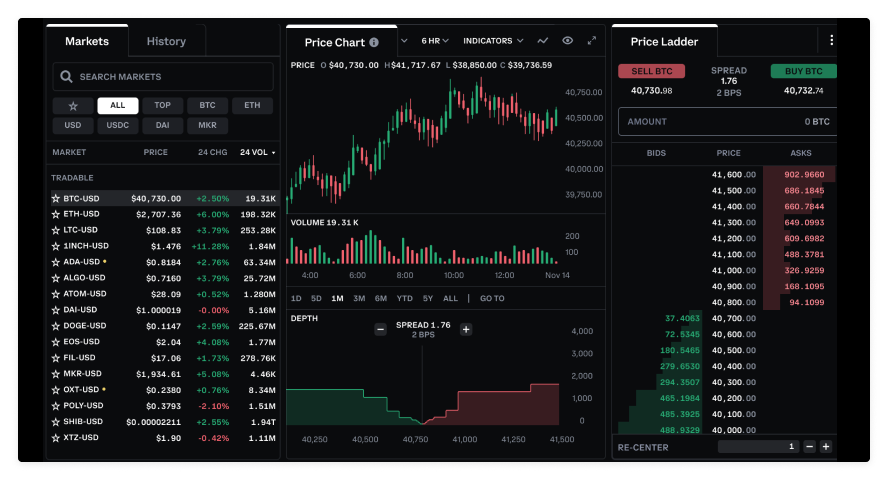 PRIME Coin: what is SolanaPrime? Crypto token analysis and Overview | ostrov-dety.ru