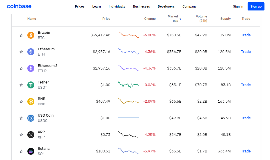 Cryptocurrency - NETELLER