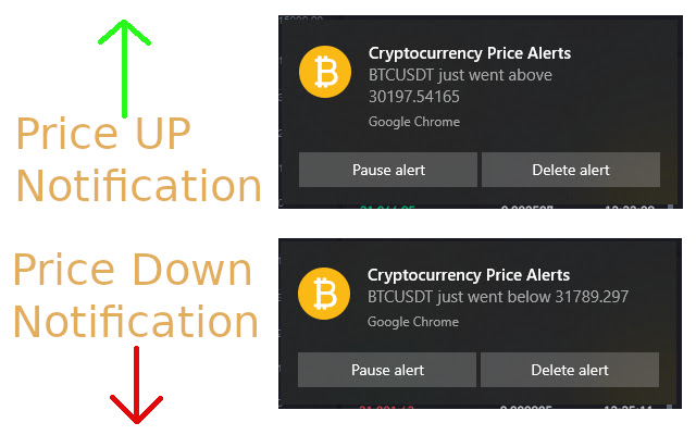 Setting PRICE Alert On The Binance Mobile App Like A Pro | ostrov-dety.ru