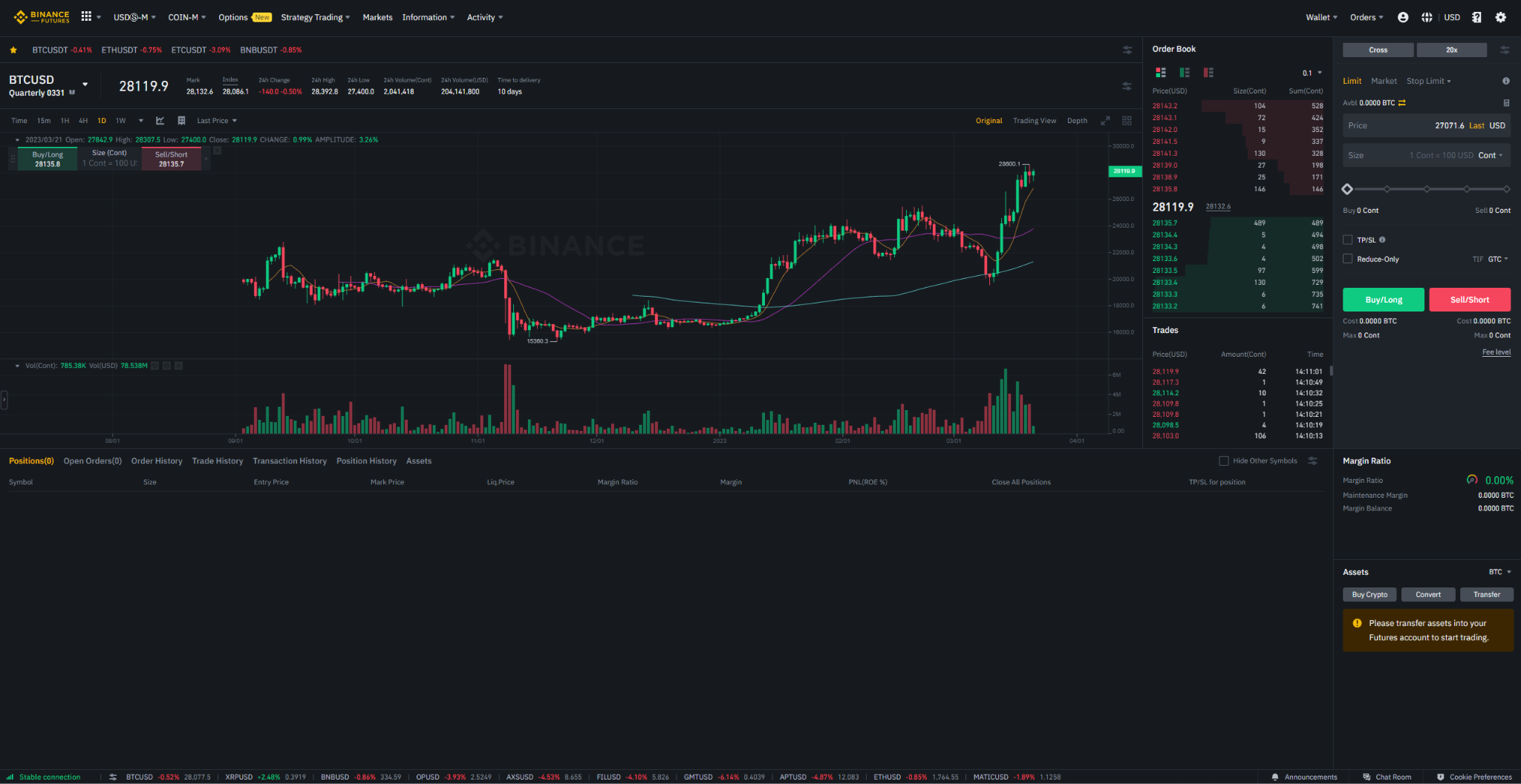 Top 7 Best Crypto Leverage Trading Platforms in 