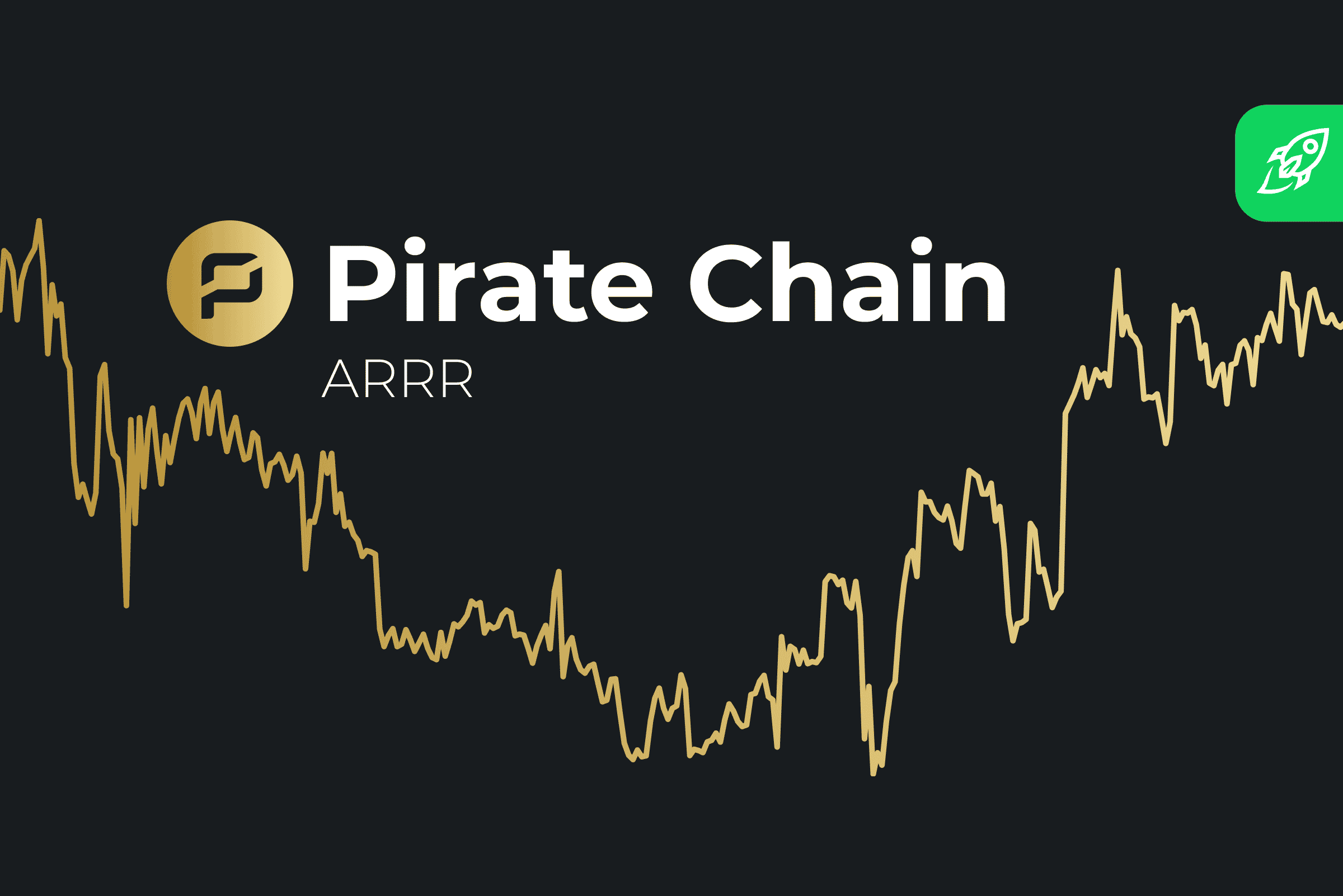 Crypto Profit Calculator - Good Calculators