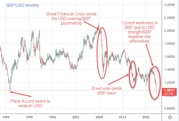 Bloomberg - Are you a robot?